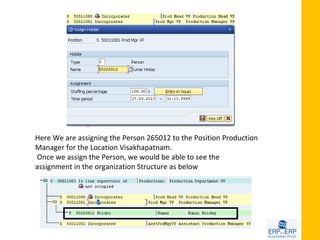 Here We are assigning the Person 265012 to the Position Production
Manager for the Location Visakhapatnam.
Once we assign the Person, we would be able to see the
assignment in the organization Structure as below
 