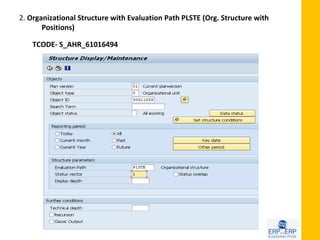 2. Organizational Structure with Evaluation Path PLSTE (Org. Structure with
       Positions)

    TCODE- S_AHR_61016494
 