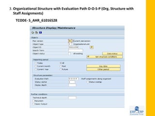 3. Organizational Structure with Evaluation Path O-O-S-P (Org. Structure with
   Staff Assignments)
    TCODE- S_AHR_61016528
 