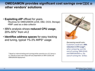 IBM Software Group | Systems
© 2015 IBM Corporation
11
OMEGAMON provides significant cost savings over
other vendors’ solutions
* Based on internal testing and running similar scenarios on v 4.2 versus v
5.1. Results at your own shops will vary dependent on OM II (CUA) and
OMEGAVIEW deployment
• Exploiting zIIP offload for years.
•Routines for OMEGAMON (z/OS, DB2, CICS, Storage)
•RMF used as a data collector
• IBM’s analysis shows reduced CPU usage,
20%-50%* from v4.2
• Identifies address spaces for easy tracking
and tuning, typical 1%-3% MIPS* usage
Decreasing overall costs:
Customers could see a 48%
reduction in CPU usage*,
when comparing just the
cost of running OMII (CUA)
and OMEGAVIEW vs. the
cost of running the 3270ui.
 