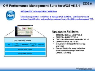 IBM Software Group | Systems
© 2015 IBM Corporation
DB2
Storage (DASD and Tape)
Networks (TCPIP / VTAM)
CICS
/ CICS TG
IMS DB/DC
Messaging
(MQ)
WAS on Z
z/OS Operating System
Integrated management solution
Extensive capabilities to monitor & manage z/OS platform. Delivers increased
problem identification and resolution, reduced costs, flexibility, and decreased TCO.
OM Performance Management Suite for z/OS v5.3.1
Updates to PM Suite:
• OM XE for IMS on z/OS V5.3.0
• OM XE for DB2 PE V5.3.0
• OM XE for Mainframe Networks V5.3.0
• OM DE on z/OS V5.3.0 (IF)
• Inclusion of IOAz (OM internal log
analysis)
• Feature Codes for easy individual
product downloads (in PM Suite,
OMzMS, & SMSz)
 