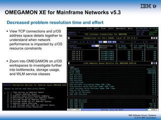 IBM Software Group | Systems
© 2015 IBM Corporation
OMEGAMON XE for Mainframe Networks v5.3
Decreased problem resolution time and effort
 View TCP connections and z/OS
address space details together to
understand when network
performance is impacted by z/OS
resource constraints
 Zoom into OMEGAMON on z/OS
workspaces to investigate further
into bottlenecks, storage usage,
and WLM service classes
 