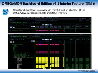 IBM Software Group | Systems
© 2015 IBM Corporation
OMEGAMON Dashboard Edition v5.3 Interim Feature
Operational short term status views in E3270UI built on situations (Tivoli
OMEGAVIEW 3270 replacement) and Status Tree view
 