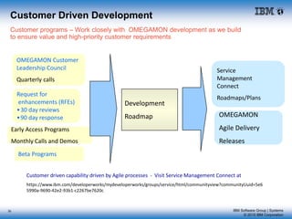 IBM Software Group | Systems
© 2015 IBM Corporation
36
Customer Driven Development
Customer programs – Work closely with OMEGAMON development as we build
to ensure value and high-priority customer requirements
Customer driven capability driven by Agile processes - Visit Service Management Connect at
https://www.ibm.com/developerworks/mydeveloperworks/groups/service/html/communityview?communityUuid=5e6
5990a-9690-42e2-93b1-c2267be7620c
Request for
enhancements (RFEs)
•30 day reviews
•90 day response
Beta Programs
OMEGAMON Customer
Leadership Council
Quarterly calls
Early Access Programs
Monthly Calls and Demos
Development
Roadmap OMEGAMON
Agile Delivery
Releases
Service
Management
Connect
Roadmaps/Plans
 