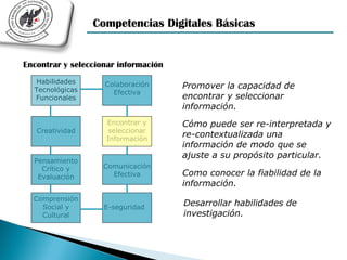 Competencias Digitales Básicas


Encontrar y seleccionar información
   Habilidades
  Tecnológicas
                    Colaboración      Promover la capacidad de
                      Efectiva
  Funcionales                         encontrar y seleccionar
                                      información.
                    Encontrar y       Cómo puede ser re-interpretada y
   Creatividad       seleccionar
                    Información
                                      re-contextualizada una
                                      información de modo que se
                                      ajuste a su propósito particular.
  Pensamiento
    Crítico y       Comunicación
   Evaluación         Efectiva        Como conocer la fiabilidad de la
                                      información.
  Comprensión
    Social y        E-seguridad
                                      Desarrollar habilidades de
    Cultural                          investigación.
 