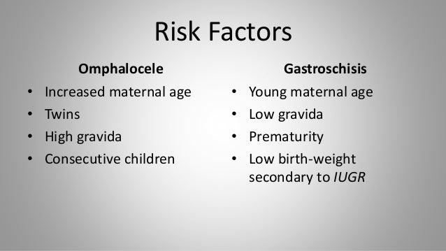 Omphalocele vs gastroschisis
