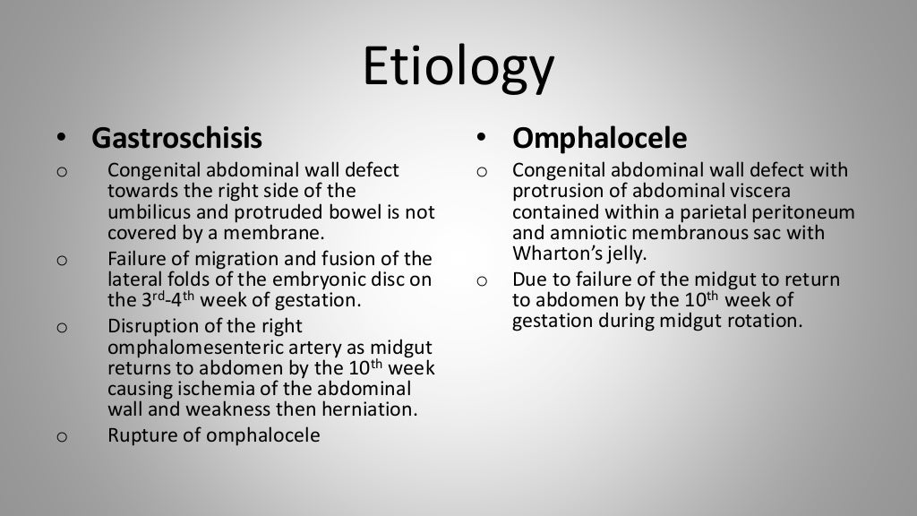 Omphalocele vs gastroschisis