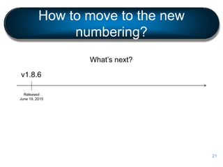 How to move to the new
numbering?
21
What’s next?
v1.8.6
Released
June 19, 2015
 