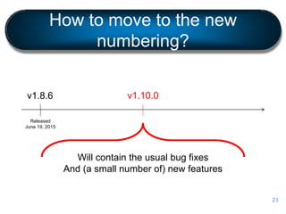 How to move to the new
numbering?
23
v1.8.6
Released
June 19, 2015
v1.10.0
Will contain the usual bug fixes
And (a small number of) new features
 