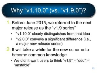 Why “v1.10.0” (vs. “v1.9.0”)?
1. Before June 2015, we referred to the next
major release as the “v1.9 series”
 “v1.10.0” clearly distinguishes from that idea
 “v2.0.0” conveys a significant difference (i.e.,
a major new release series)
2. It will take a while for the new scheme to
become common knowledge
 We didn’t want users to think “v1.9” = “odd” =
“unstable”
29
 