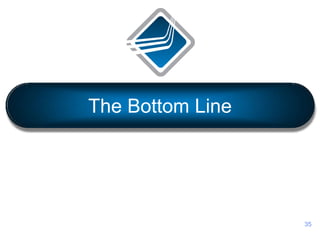 The Bottom Line
35
 