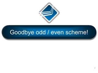 Goodbye odd / even scheme!
7
 