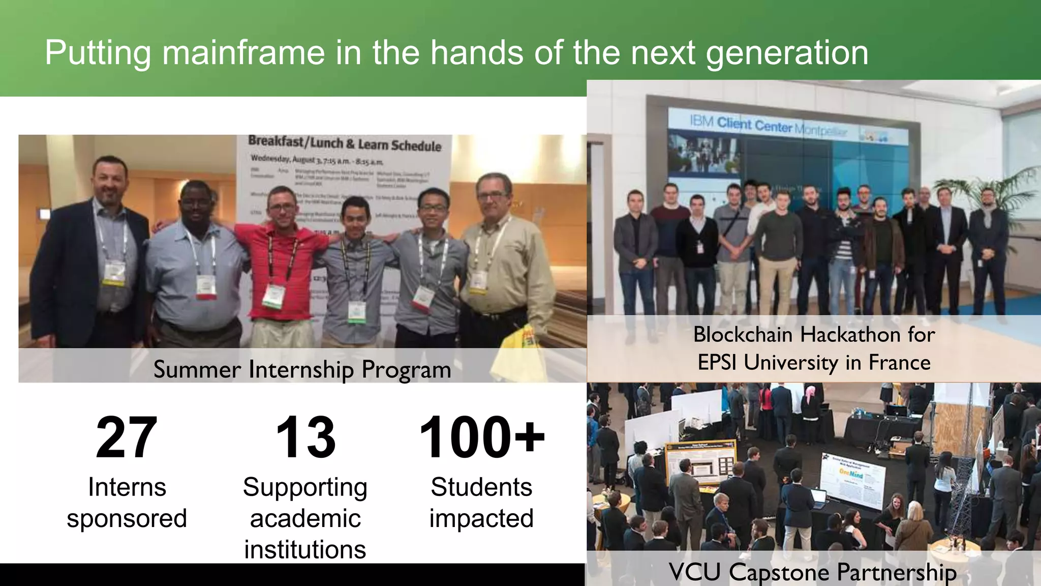 Putting mainframe in the hands of the next generation
Summer Internship Program
VCU Capstone Partnership
Blockchain Hackathon for
EPSI University in France
27
Interns
sponsored
13
Supporting
academic
institutions
100+
Students
impacted
 