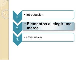 1.
• Introducción
2.
• Elementos al elegir una
marca
3.
• Conclusión
 