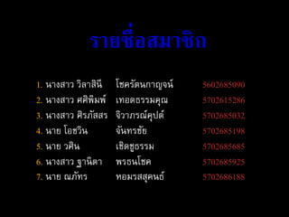 1. นางสาว วิลาสินี โชครัตนกาญจน์ 5602685090
2. นางสาว ศศิพิมพ์ เทอดธรรมคุณ 5702615286
3. นางสาว ศิรภัสสร จิวาภรณ์คุปต์ 5702685032
4. นาย โอชวิน จันทรชัย 5702685198
5. นาย วศิน เชิดชูธรรม 5702685685
6. นางสาว ฐานิตา พรธนโชค 5702685925
7. นาย ณภัทร หอมรสสุคนธ์ 5702686188
รายชื่อสมาชิก
 