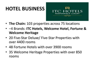 HOTEL BUSINESS
• The Chain: 103 properties across 75 locations
• −4 Brands: ITC Hotels, Welcome Hotel, Fortune &
Welcome Heritage
• 20 Five-Star Deluxe/ Five-Star Properties with
over 4400 rooms
• 48 Fortune Hotels with over 3900 rooms
• 35 Welcome Heritage Properties with over 850
rooms
 