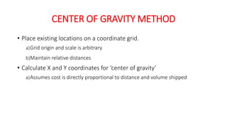 CENTER OF GRAVITY METHOD
• Place existing locations on a coordinate grid.
a)Grid origin and scale is arbitrary
b)Maintain relative distances
• Calculate X and Y coordinates for ‘center of gravity’
a)Assumes cost is directly proportional to distance and volume shipped
 