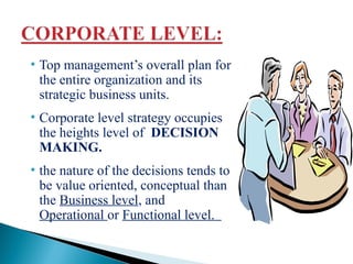 • Top management’s overall plan for
the entire organization and its
strategic business units.
• Corporate level strategy occupies
the heights level of DECISION
MAKING.
• the nature of the decisions tends to
be value oriented, conceptual than
the Business level, and
Operational or Functional level.
 