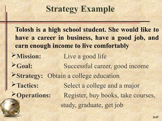 2-37
Strategy Example
Tolosh is a high school student. She would like to
have a career in business, have a good job, and
earn enough income to live comfortably
Mission: Live a good life
Goal: Successful career, good income
Strategy: Obtain a college education
Tactics: Select a college and a major
Operations: Register, buy books, take courses,
 study, graduate, get job
 
