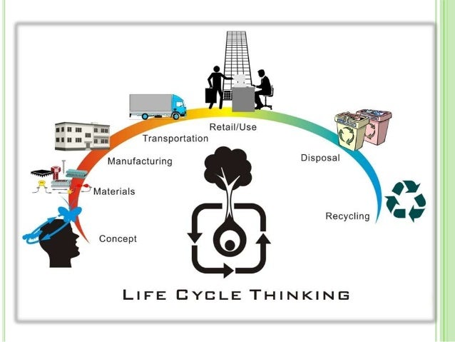 reverse logistics