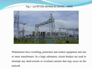 Fig.1 – 220 KV GSS ,KUNDA KI DHANI , AMER
Substations have switching, protection and control equipment and one
or more tr...