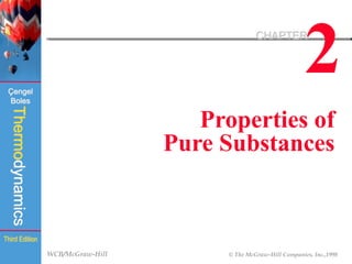 WCB/McGraw-Hill © The McGraw-Hill Companies, Inc.,1998
Thermodynamics
Çengel
Boles
Third Edition
2
CHAPTER
Properties of
Pure Substances
 