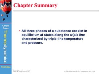 WCB/McGraw-Hill © The McGraw-Hill Companies, Inc.,1998
Thermodynamics
Çengel
Boles
Third Edition
Chapter Summary
• All three phases of a substance coexist in
equilibrium at states along the triple line
characterized by triple-line temperature
and pressure.
2-24
 