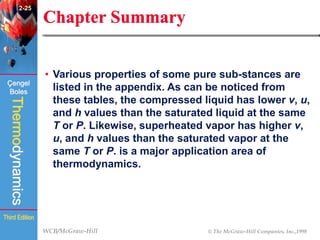 WCB/McGraw-Hill © The McGraw-Hill Companies, Inc.,1998
Thermodynamics
Çengel
Boles
Third Edition
Chapter Summary
• Various properties of some pure sub-stances are
listed in the appendix. As can be noticed from
these tables, the compressed liquid has lower v, u,
and h values than the saturated liquid at the same
T or P. Likewise, superheated vapor has higher v,
u, and h values than the saturated vapor at the
same T or P. is a major application area of
thermodynamics.
2-25
 