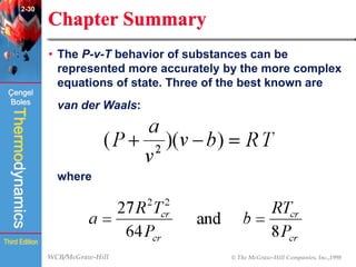 WCB/McGraw-Hill © The McGraw-Hill Companies, Inc.,1998
Thermodynamics
Çengel
Boles
Third Edition
• The P-v-T behavior of substances can be
represented more accurately by the more complex
equations of state. Three of the best known are
van der Waals:
where
Chapter Summary
2-30
 