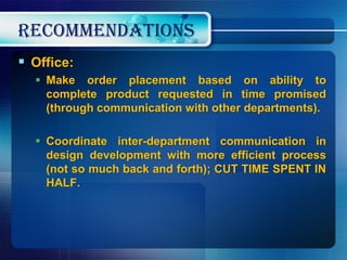 "CUSTOM MOLDS INC"  Case Study