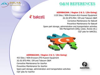 O&M REFERENCES
AZERBAIJAN / Region 2 & 3 / (On Going)
453 Sites / NSN-Ericsson-ZTE-Huawei Equipment
2G-3G BTS-MW / EM and Telecom O&M
Corrective Maintenance for Azerfon
Preventive Maintenance for Azerfon
Spare part storage, administration and transportation activities
CQT jobs for Azerfon
AZERBAIJAN / Region 2 & 3 / (On Going)
1120 Sites / NSN-Ericsson-ALU-Huawei Equipment
2G-3G BTS-MW / EM and Telecom O&M
Corrective Maintenance for Bakcell
Preventive Maintenance for Bakcell
Spare part storage, administration and transportation activities
Site Management (SAQ, Lease, Access etc.)
CQT jobs for bAKCELL
 
