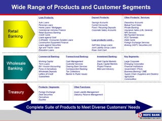 operations management practices | PPTX