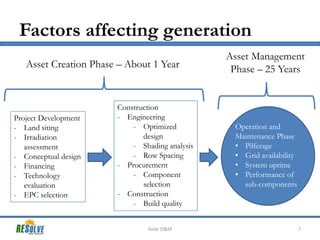 Factors affecting generation
Asset Creation Phase – About 1 Year

Project Development
- Land siting
- Irradiation
assessment
- Conceptual design
- Financing
- Technology
evaluation
- EPC selection

Construction
- Engineering
- Optimized
design
- Shading analysis
- Row Spacing
- Procurement
- Component
selection
- Construction
- Build quality
Solar O&M

Asset Management
Phase – 25 Years

Operation and
Maintenance Phase
• Pilferage
• Grid availability
• System uptime
• Performance of
sub-components

7

 