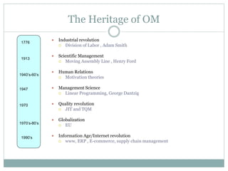 The Heritage of OM 
 Industrial revolution 
 Division of Labor , Adam Smith 
 Scientific Management 
 Moving Assembly Line , Henry Ford 
 Human Relations 
 Motivation theories 
 Management Science 
 Linear Programming, George Dantzig 
 Quality revolution 
 JIT and TQM 
 Globalization 
 EU 
 Information Age/Internet revolution 
 www, ERP , E-commerce, supply chain management 
1776 
1913 
1940’s-60’s 
1947 
1970 
1970’s-80’s 
1990’s 
 