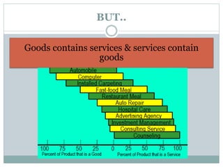 BUT.. 
Goods contains services & services contain 
goods 
 