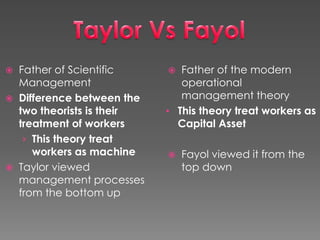    Father of Scientific       Father of the modern
    Management                  operational
   Difference between the      management theory
    two theorists is their   • This theory treat workers as
    treatment of workers       Capital Asset
     › This theory treat
       workers as machine       Fayol viewed it from the
   Taylor viewed                top down
    management processes
    from the bottom up
 