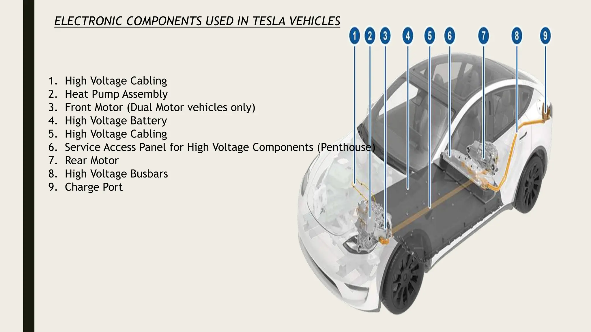 OM PRESENTATION TESLA FINAL electronicss | PPTX