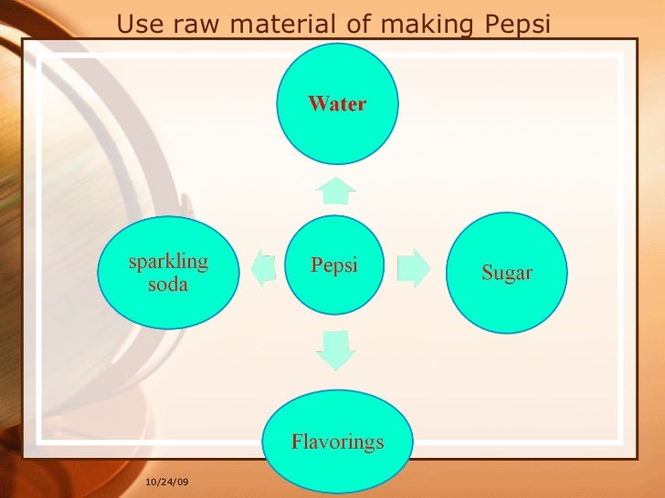 process of making Pepsi