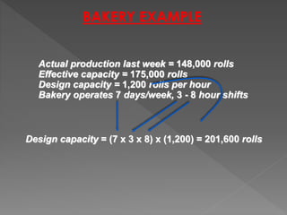 capacity planning om | PPTX