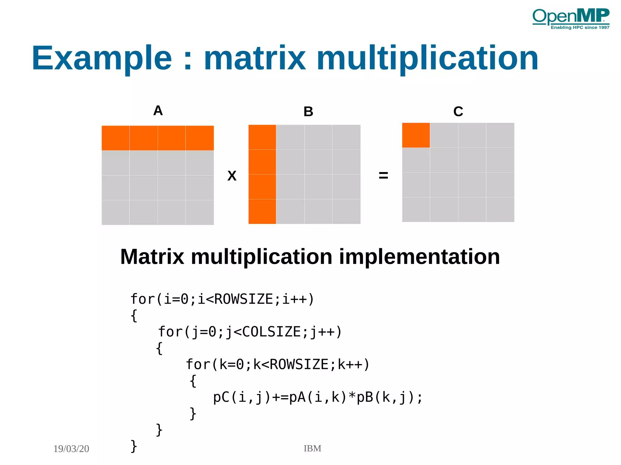 19/03/20 IBM
Example : matrix multiplication
A B C
X =
Matrix multiplication implementation
for(i=0;i<ROWSIZE;i++)
{
for(j=0;j<COLSIZE;j++)
{
for(k=0;k<ROWSIZE;k++)
{
pC(i,j)+=pA(i,k)*pB(k,j);
}
}
}
 