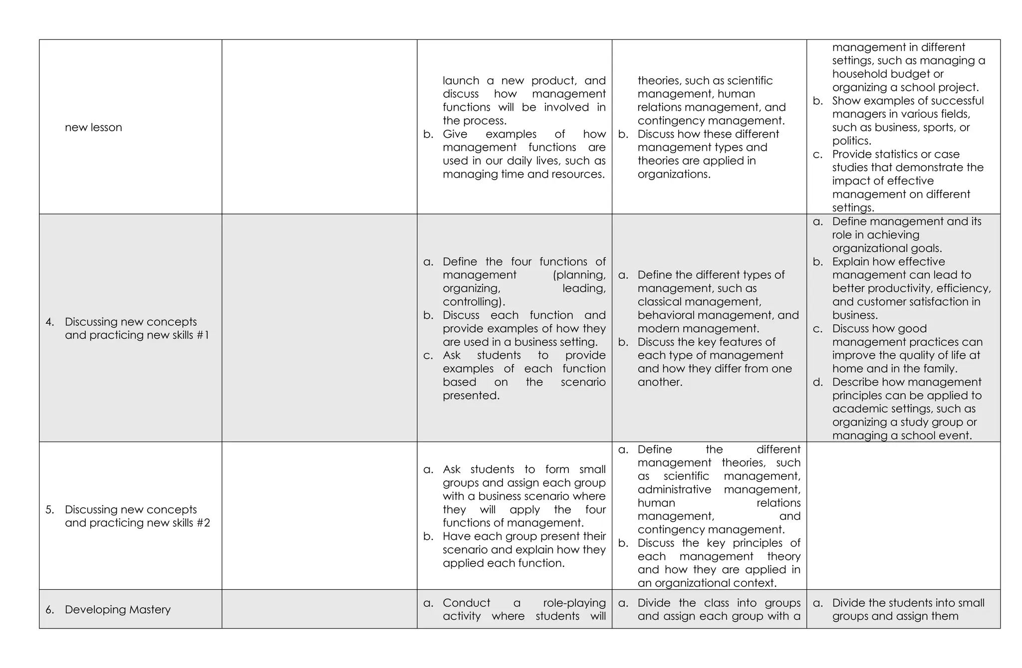 Organization and Management Q1 WEEK1.docx