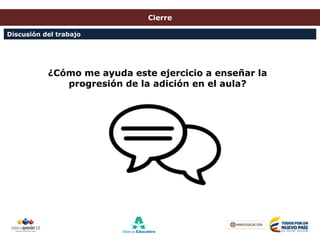 Cierre
¿Cómo me ayuda este ejercicio a enseñar la
progresión de la adición en el aula?
Discusión del trabajo
 