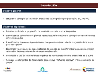 Introducción
• Estudiar el concepto de la adición analizando su progresión por grado (1º, 2º, 3º y 4º)
• Estudiar en detalle la progresión de la adición en cada uno de los grados
• Identificar los conocimientos previos necesarios para construir el concepto de la suma en los
diferentes grados
• Identificar los diferentes tipos de tareas que permiten desarrollar la progresión de la suma
para cada grado
• Identificar y apropiarse de las estrategias de solución de las diferentes tareas que permiten
desarrollar la progresión de la suma para cada grado
• Reconocer el uso de los diferentes registros de representación en la enseñanza de la suma
• Reforzar los elementos de Aprendizaje Cooperativo “Refuerzo positivo” y “Procesamiento de
grupo”
Objetivo general
Objetivos específicos
 