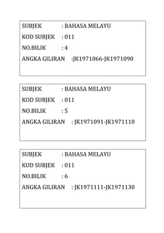SUBJEK : BAHASA MELAYU
KOD SUBJEK : 011
NO.BILIK : 4
ANGKA GILIRAN :JK1971066-JK1971090
SUBJEK : BAHASA MELAYU
KOD SUBJEK : 011
NO.BILIK : 5
ANGKA GILIRAN : JK1971091-JK1971110
SUBJEK : BAHASA MELAYU
KOD SUBJEK : 011
NO.BILIK : 6
ANGKA GILIRAN : JK1971111-JK1971130
 