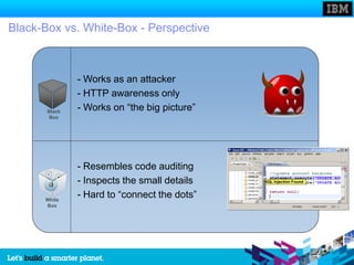 Black-Box vs. White-Box - Perspective



               - Works as an attacker
               - HTTP awareness only
       Black
               - Works on “the big picture”
        Box




               - Resembles code auditing
               - Inspects the small details   SQL Injection Found



      White
               - Hard to “connect the dots”
      Box
 