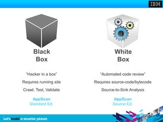 Black                        White
      Box                         Box

  “Hacker in a box”        “Automated code review”
Requires running site   Requires source-code/bytecode
Crawl, Test, Validate      Source-to-Sink Analysis

     AppScan                     AppScan
    Standard Ed.                 Source Ed.
 