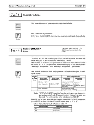 89
Advanced Function Setting Level Section 5-6
This parameter returns parameter settings to their defaults.
ON: Initializes all parameters.
OFF: Turns the E5CN OFF after returning parameter settings to their defaults.
“Multi-SP” is a function for setting set points 0 to 3 in advance, and selecting
these set points by a combination of event inputs 1 and 2.
The “number of multi-SP uses” parameter is used when the number of preset
set points is 2 or 4. This parameter determines display or non-display of the
“event input assignment 1” and “event input assignment 2” parameters.
The “number of multi-SP uses” displays which functions are assigned to event
inputs 1 and 2.
Note “STOP (RUN/STOP) switching” can be set only on one of event in-
put assignments 1 or 2. The event input on the side that is set can
be used. The setting on the other side becomes “NONE”.
Multi-SP can be used when the option event input unit E53-CNHB is mounted
on the E5CN, and the “number of multi-SP uses” is set to “1” or “2”.
• When the number of multi-SP uses is set to “1”
Parameter initialize
Function
Setting
Number of Multi-SP
Uses
The option event input unit E53-
CNHB must be mounted in the
E5CN.
Number
of
Multi-SP
Uses
Setting Event Input Function
Event input
assignment 1
Event input
assignment 2
Event input 1
function
Event input 2
function
0 NONE or STOP 1” NONE or RUN/STOP switching 1”
1 – (not displayed) NONE or STOP Multi–SP 2 set
points (set point 0/1
switching)
NONE or
RUN/STOP switch-
ing
2 – (not displayed) Multi–SP 4 set points
(set point 0/1/2/3 switching)
Event input 1 Selected Set Point
OFF Set point 0
ON Set point 1
Function
Setting
 