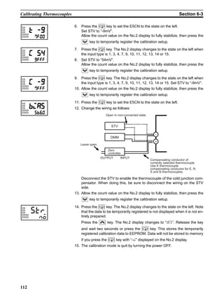 112
Calibrating Thermocouples Section 6-3
6. Press the key to set the E5CN to the state on the left.
Set STV to “-9mV”.
Allow the count value on the No.2 display to fully stabilize, then press the
key to temporarily register the calibration setup.
7. Press the key. The No.2 display changes to the state on the left when
the input type is 1, 3, 4, 7, 9, 10, 11, 12, 13, 14 or 15.
8. Set STV to “54mV”.
Allow the count value on the No.2 display to fully stabilize, then press the
key to temporarily register the calibration setup.
9. Press the key. The No.2 display changes to the state on the left when
the input type is 1, 3, 4, 7, 9, 10, 11, 12, 13, 14 or 15. Set STV to “-9mV”.
10. Allow the count value on the No.2 display to fully stabilize, then press the
key to temporarily register the calibration setup.
11. Press the key to set the E5CN to the state on the left.
12. Change the wiring as follows:
Disconnect the STV to enable the thermocouple of the cold junction com-
pensator. When doing this, be sure to disconnect the wiring on the STV
side.
13. Allow the count value on the No.2 display to fully stabilize, then press the
key to temporarily register the calibration setup.
14. Press the key. The No.2 display changes to the state on the left. Note
that the data to be temporarily registered is not displayed when it is not en-
tirely prepared.
Press the key. The No.2 display changes to “yes”. Release the key
and wait two seconds or press the key. This stores the temporarily
registered calibration data to EEPROM. Data will not be stored to memory
if you press the key with “no” displayed on the No.2 display.
15. The calibration mode is quit by turning the power OFF.
Open in non-connected state
Leave open.
Compensating conductor of
currently selected thermocouple
Use K thermocouple
compensating conductor for E, R,
S and B thermocouples.
Zero
controller
STV
DMM
OUTPUT INPUT
-
+
str
no
 