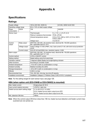 117
Appendix A
Specifications
Ratings
Note For the setting ranges for each sensor input, see page 126.
HBA (when option unit (E53-CNHB or E53-CNH03) is mounted)
Note When the control output ON time is less than 190 ms, heater burnout detection and heater current mea-
surement are not carried out.
Supply voltage 100 to 240 VAC, 50/60 Hz 24 VAC, 50/60 Hz/24 VDC
Operating voltage range 85 to 110% of rated supply voltage
Power
consumption
E5CN 7VA 4VA/3W
Sensor input Thermocouple: K, J, T, E, L, U, N, R, S, B
Platinum resistance thermometer: Pt100, JPt100
Infrared temperature sensor: K10 to 70°C, K60 to 120°C, K115 to 165°C,
K160 to 260°C
Voltage input: 0 to 50 mV
Control
output
Relay output SPST-NO, 250 VAC, 3A (resistive load), electrical life: 100,000 operations
Min. applicable load 5V 10 m
Voltage output Output voltage 12 VDC (PNP), max. load current 21 mA, with short-circuit protection
circuit
Current output DC4-20 mA load 600Ω max. resolution approx. 2,600
Alarm output SPST-NO, 250 VAC, 1A (resistive load), electrical life: 100,000 operations
Min. applicable load 1V 1 mA
Control method 2-PID or ON/OFF control
Setting method Digital setting using front panel keys
Indication method 7-segment digital display and single-lighting indicator
Other functions According to controller model
Ambient temperature −10 to 55°C (with no condensation or icing)
Ambient humidity Relative humidity 25 to 85%
Storage temperature −25 to 65°C (with no condensation or icing)
Altitude 2,000 m or less
Recommended fuse T2A, 250 VAC, time lag, low shut-off capacity
Installation environment Installation Category II, Pollution Class 2 (IEC 61010-1 compliant)
Max. heater current Single-phase AC 50 A
Input current readout accuracy ±5%FS±1 digit max.
Heater burnout alarm setting range 0.1 to 49.9 A (0.1 A units)
0.0 A: Heater burnout alarm output turns OFF.
50.0 A: Heater burnout alarm output turns ON.
Min. detection ON time 190ms
 