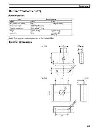 119
Appendix A
Current Transformer (CT)
Specifications
Note The maximum continuous current of the E5CN is 50 A.
External dimensions
Item Specifications
Model E54-CT1 E54-CT3
Max. continuous current 50A 120A (See note.)
Dielectric strength 1000 VAC (1 minute)
Vibration resistance 50 Hz 98m/s2
{10G}
Weight Approx. 11.5 g Approx. 50 g
Accessory None Armature (2)
Plug (2)
E54-CT1 21
15
25
3
40
10.5
10
30
2.8
7.5
E54-CT3
40×40
30
30
15
9
2-M
3
depth
4
φ2.36
φ5.8
2-φ
3.5
φ12
 